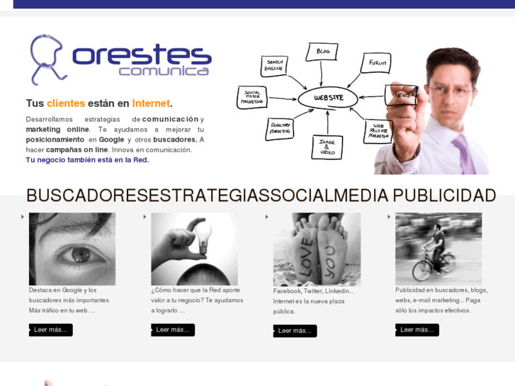 www.orestescomunica.com