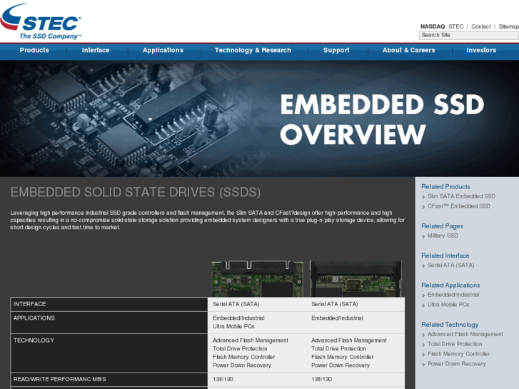 www.embeddedssd.com