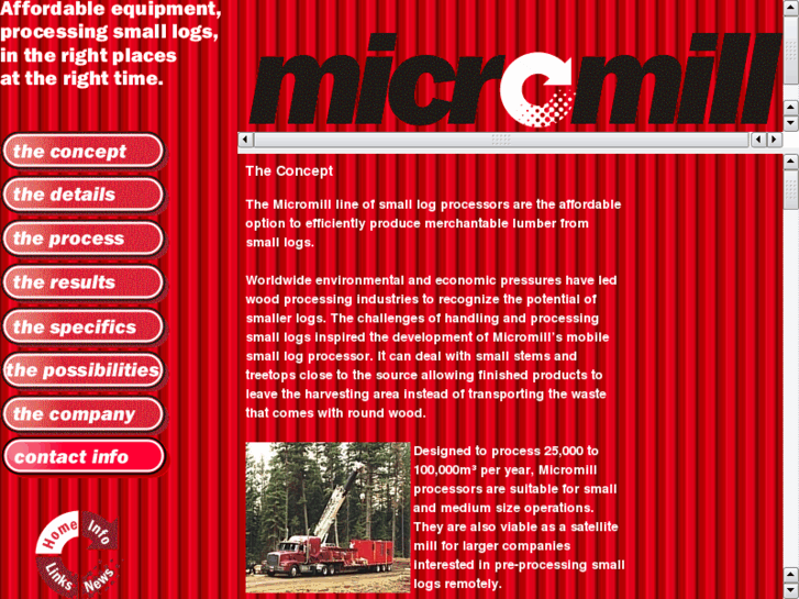 www.micromills.com