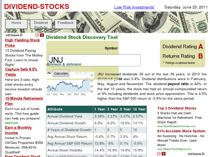 www.dividend-stocks.com