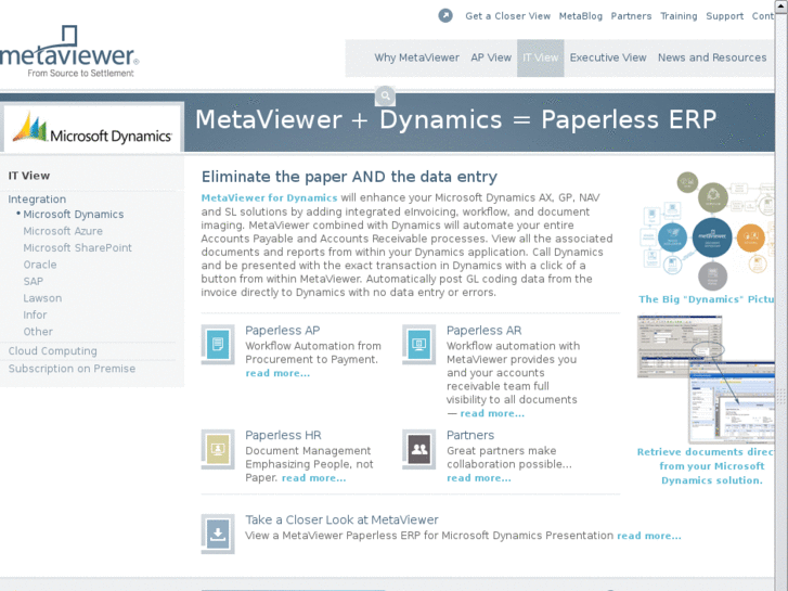 www.metaviewer4dynamics.com