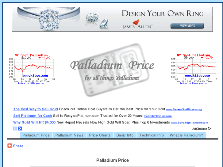 www.palladium-price.com