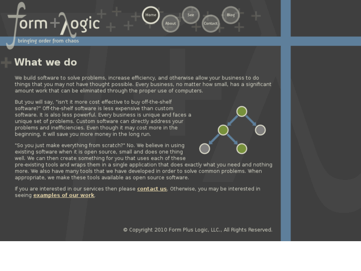 www.formpluslogic.com