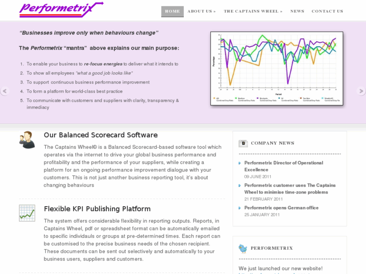 www.performetrix.co.uk