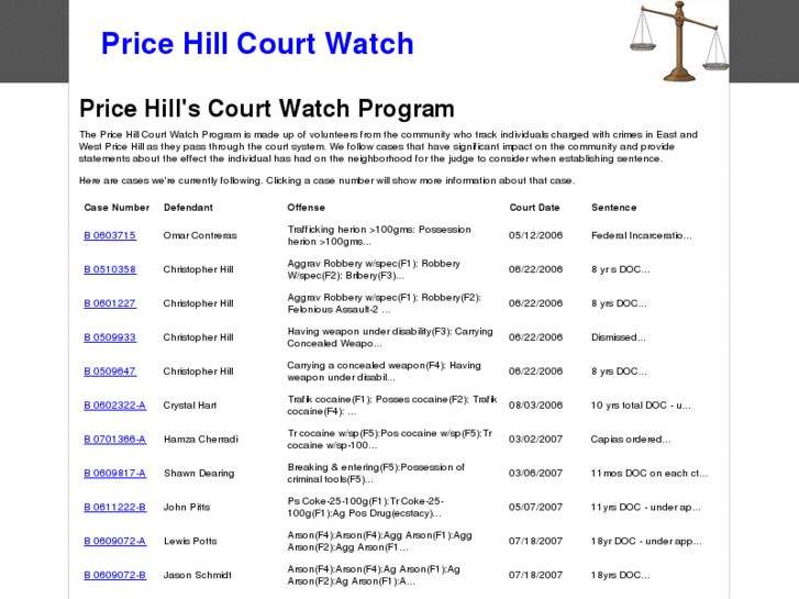 www.phcourtwatch.org