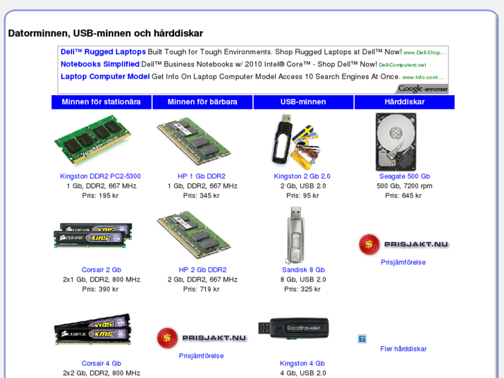 www.datorminnen.se