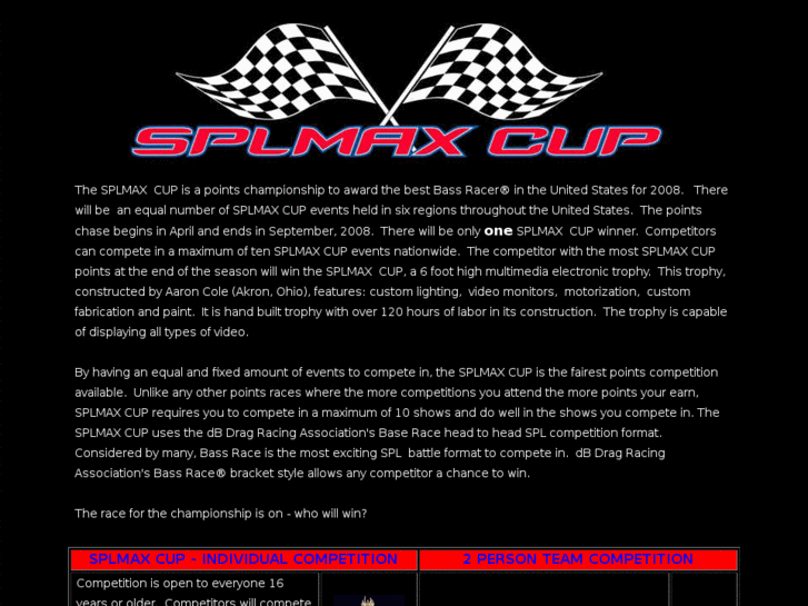 www.splmaxcup.com