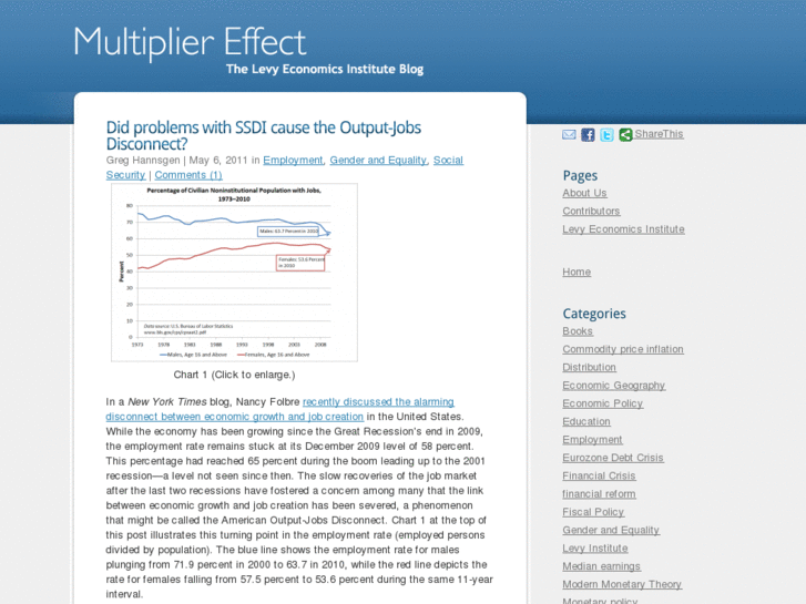 www.multiplier-effect.org