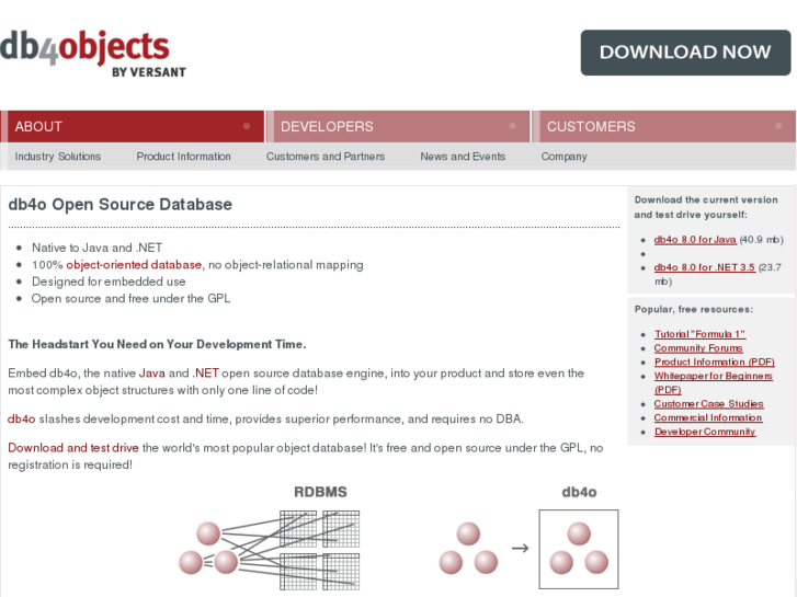 www.open-source-databases.com