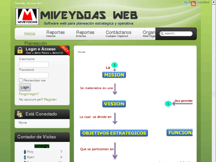 www.miveydoas.com