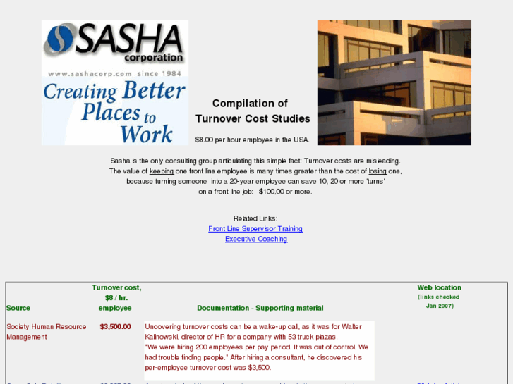 www.turnovercost.com