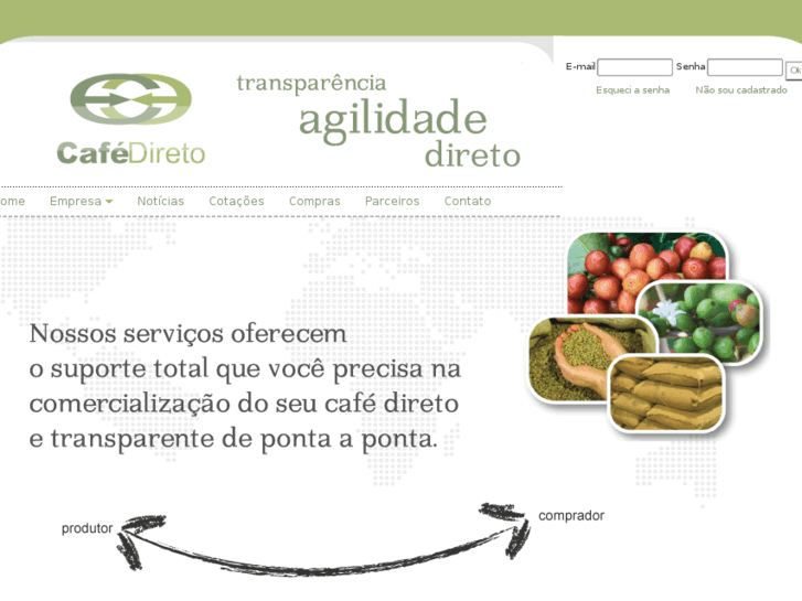 www.cafedireto.com