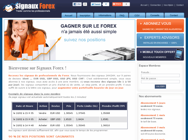 www.forex-signaux.com