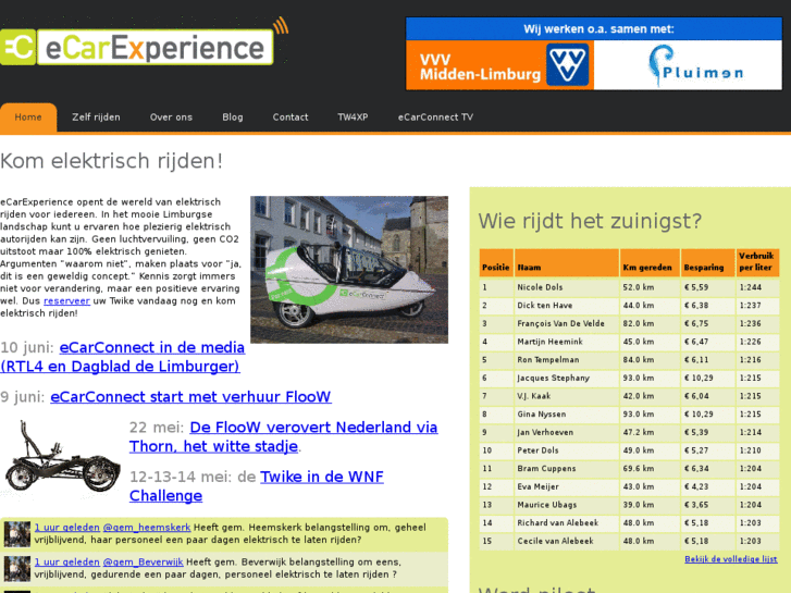 www.ecarexperience.nl