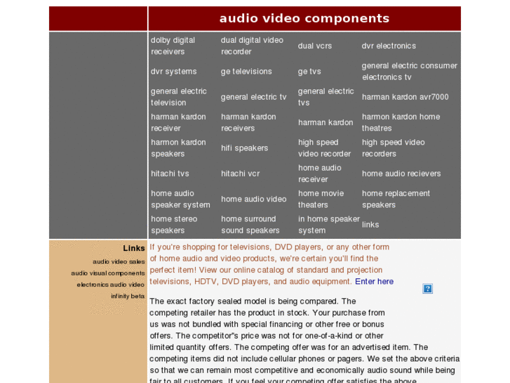 www.audio-video-components.com