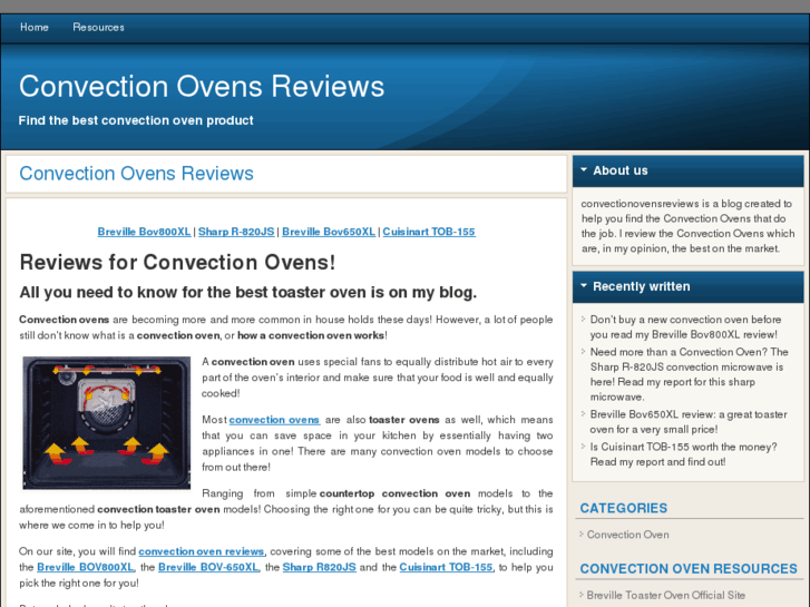 www.convectionovensreviews.org