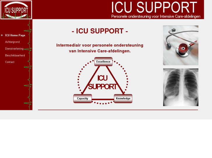 www.icu-support.com