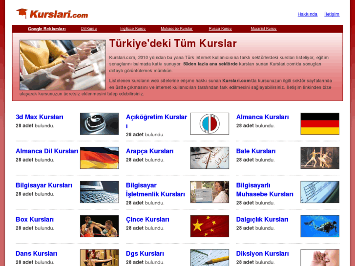 www.kurslari.com