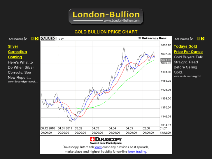 www.london-bullion.com