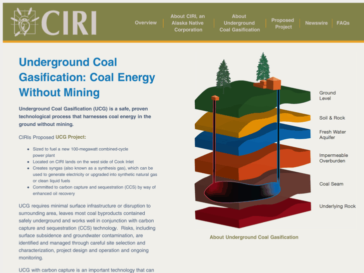 www.cirienergy.com