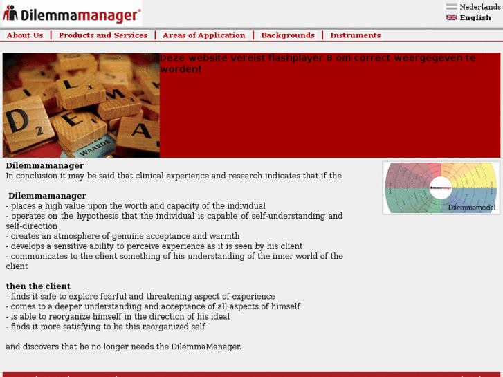 www.dilemmamanager.eu