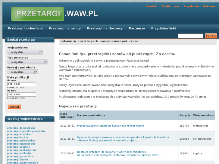 www.przetargi.waw.pl