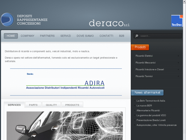 www.deraco.eu