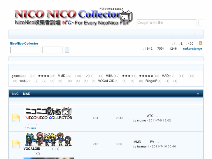 www.nico2c.com