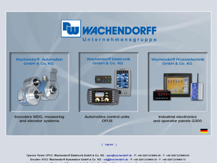 www.wachendorff.com