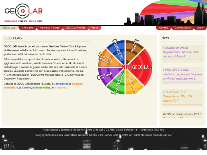 www.gecc-lab.com