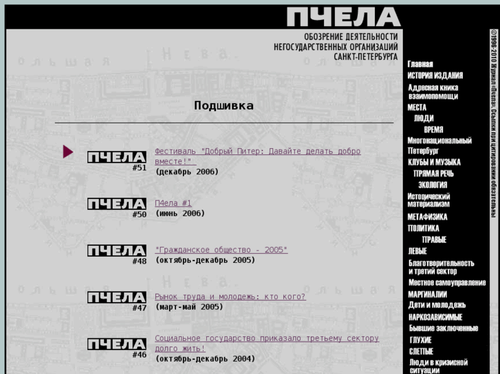 www.pchela.ru