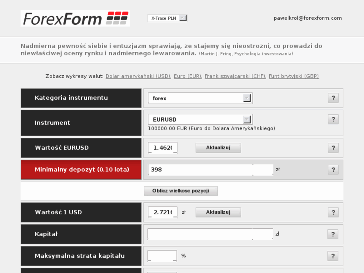 www.forexform.com