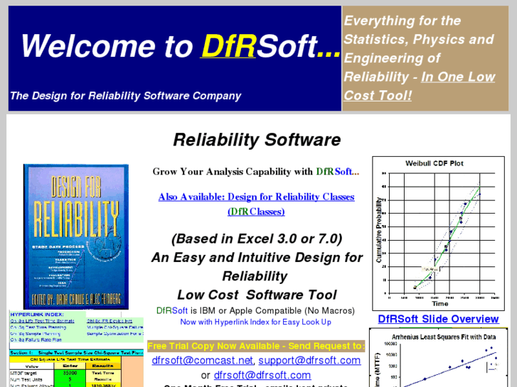 www.dfrsoft.com