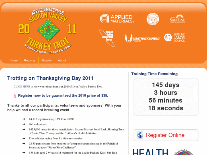 www.svturkeytrot.com