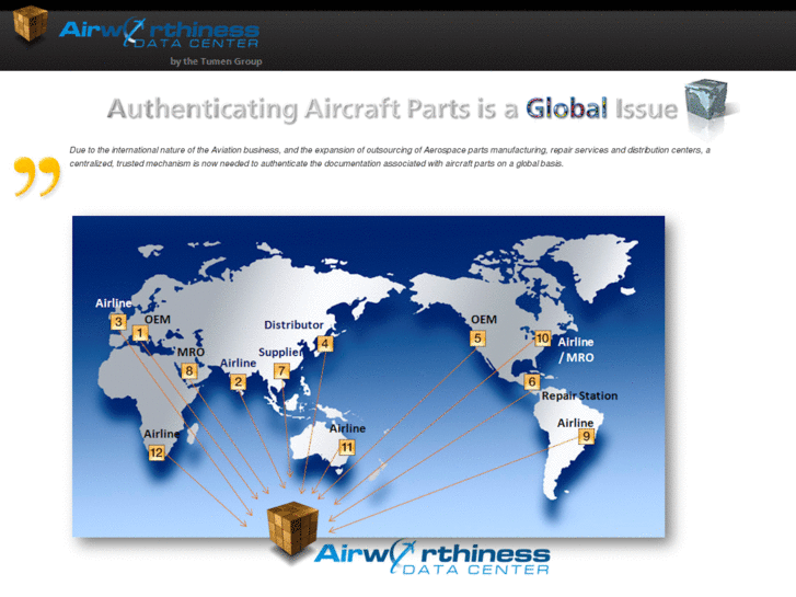 www.airworthinessdatacenter.com