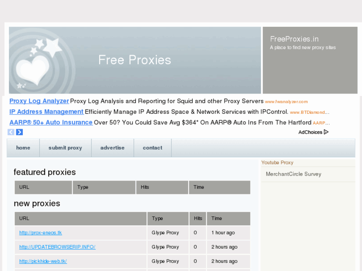 www.freeproxies.in