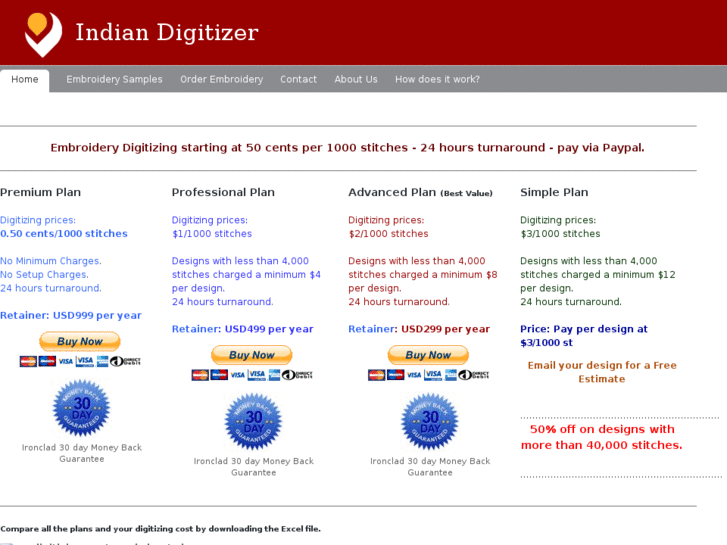 www.indiandigitizer.com