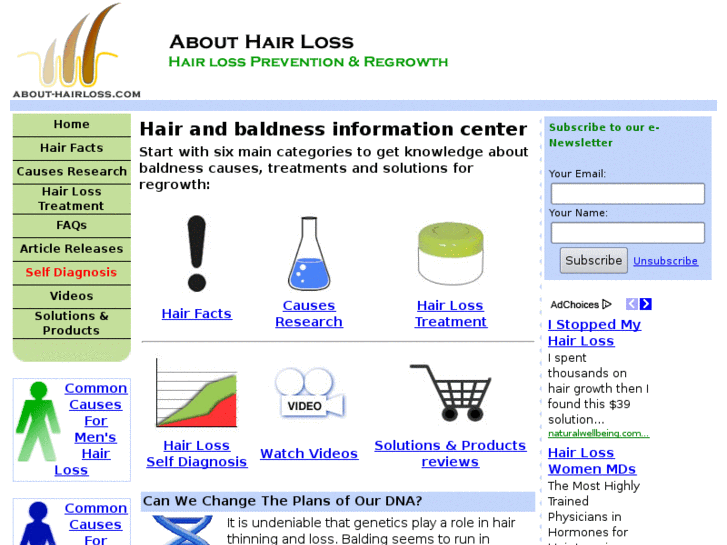 www.about-hairloss.com