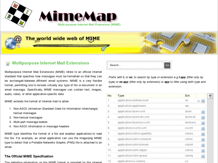 www.mimemap.com