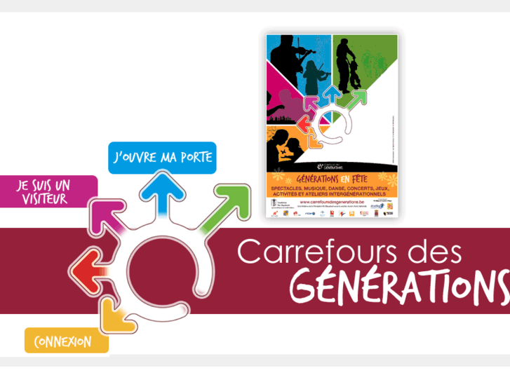 www.carrefoursdesgenerations.be