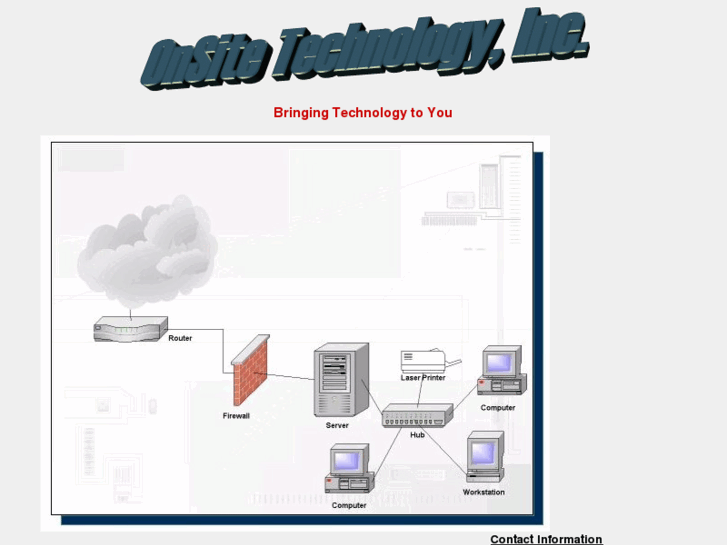 www.onsitetechinc.com