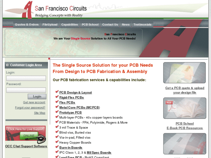 www.sanfranciscocircuits.com