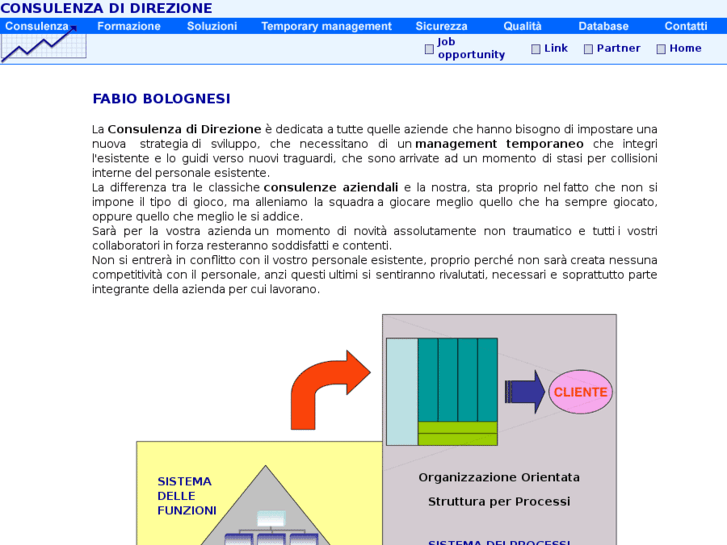 www.consulenza-formazione.com