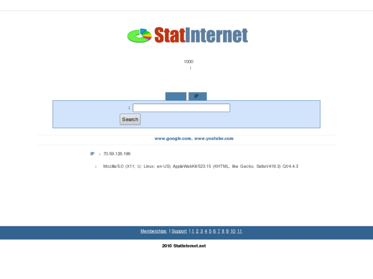 www.statinternet.net