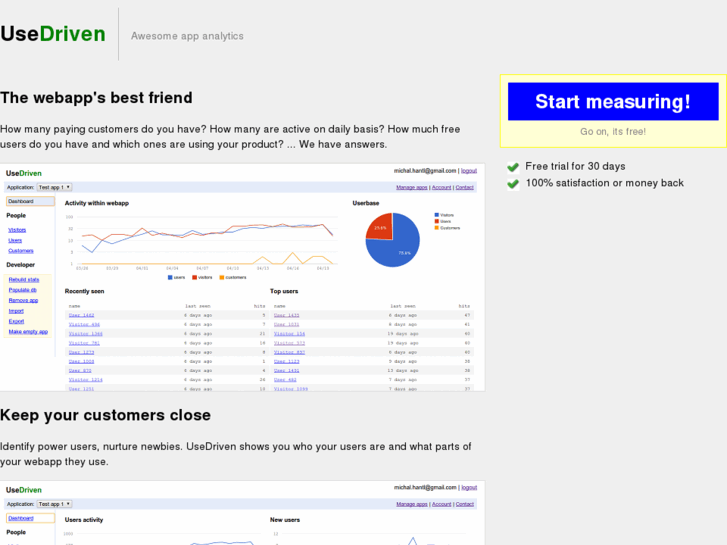 www.use-driven.com
