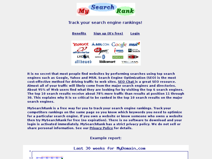 www.mysearchrank.com