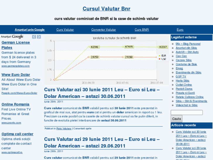 www.cursul-valutar-bnr.com