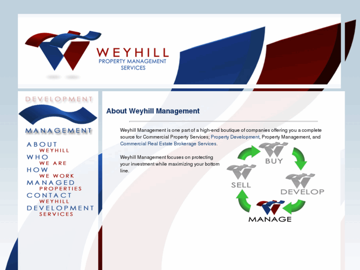 www.weyhillmanagement.com