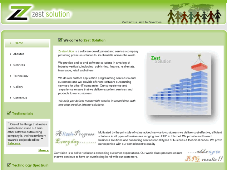 www.zestsolution.com