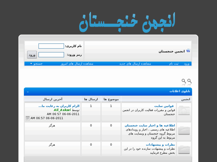 www.khonjestan.com